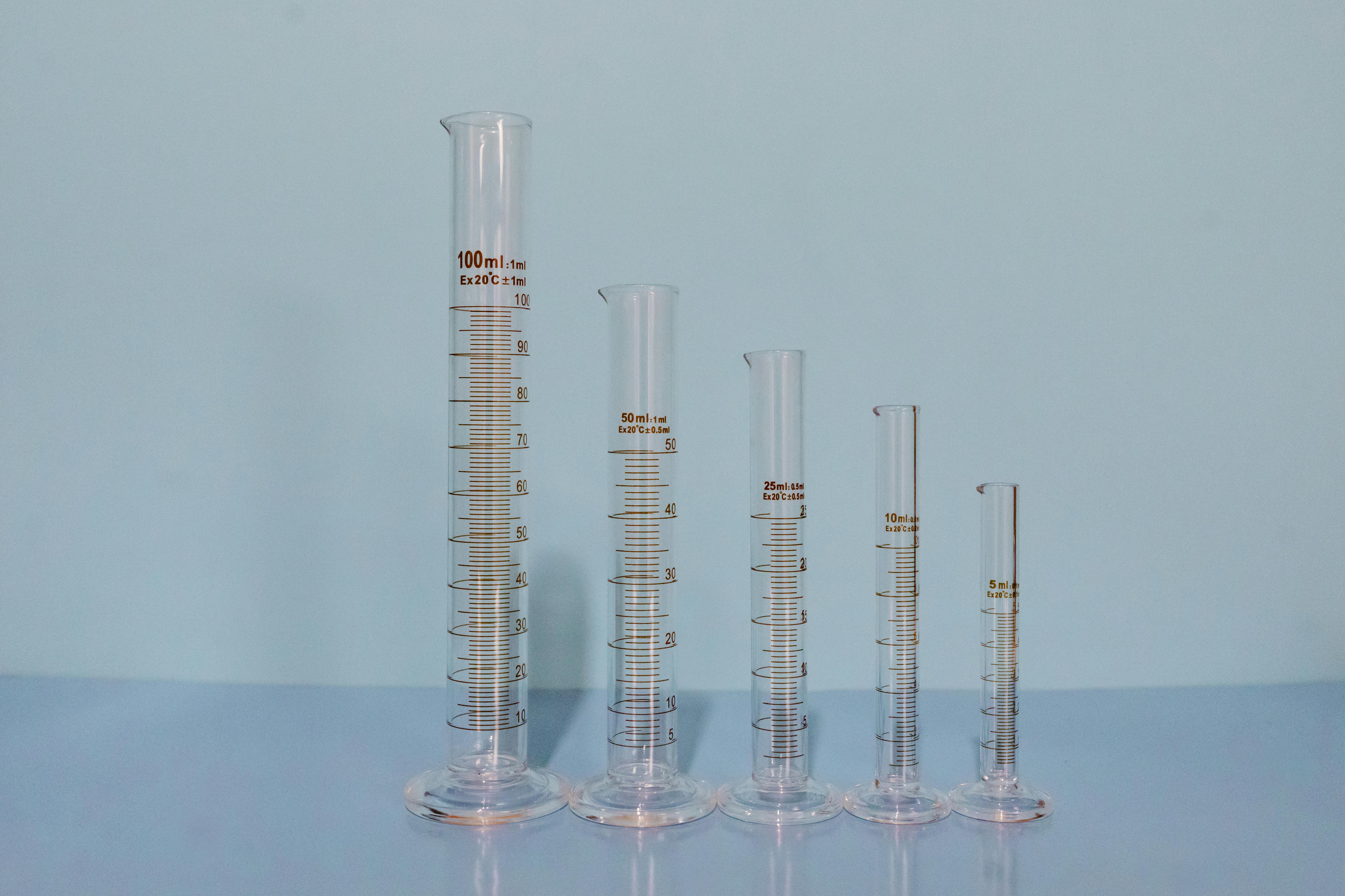 Measuring Cylinders